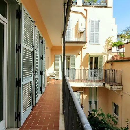 Reginella Apartment Rome